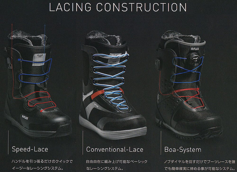 Amazon | Flux(フラックス) スノーボードブーツ GTX-Boa Black/White